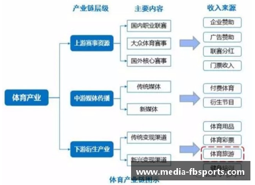 FB体育福建浔兴股份完成重组，拓展绿色环保产业链 - 副本